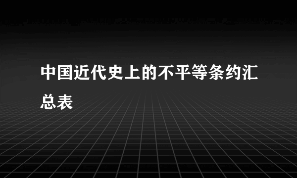 中国近代史上的不平等条约汇总表