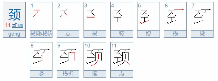 “颈”的两种读音怎么区分？