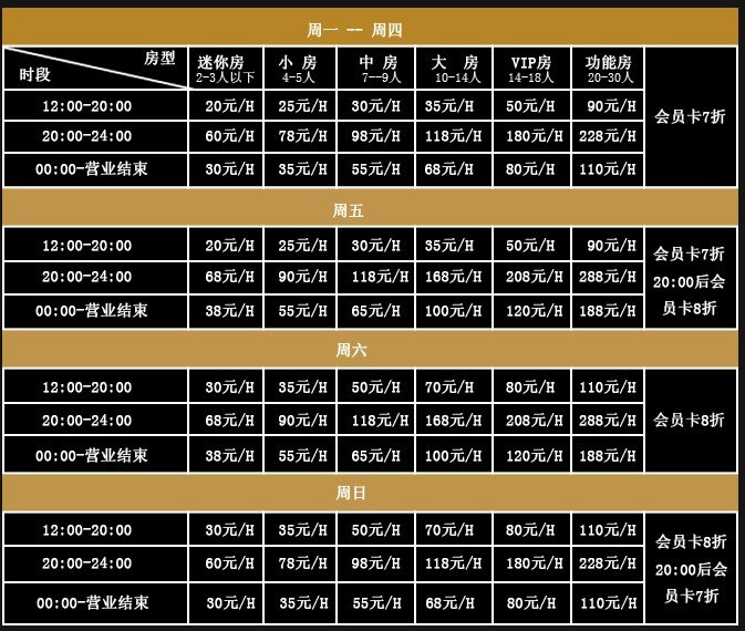 深圳南山海岸城BBFly价格