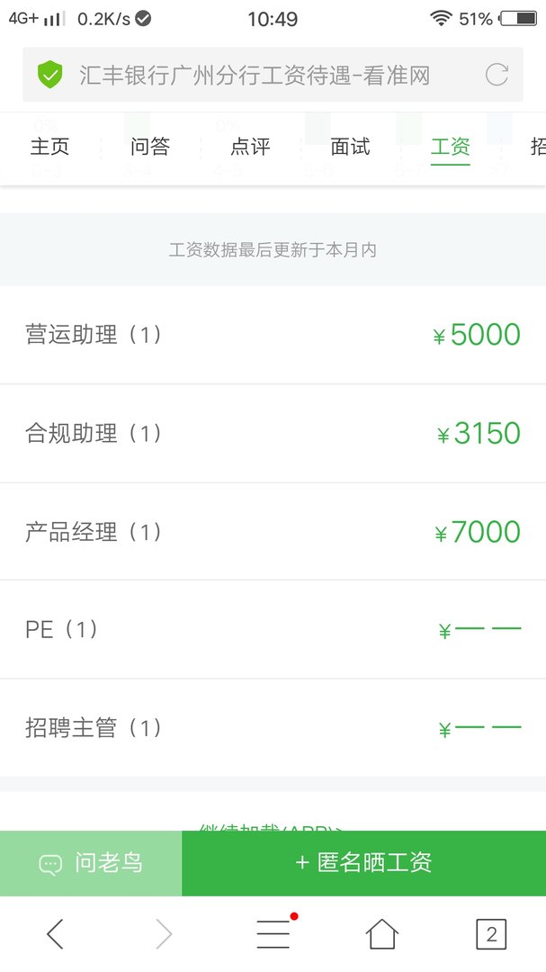 广州汇丰银行的待遇如何？