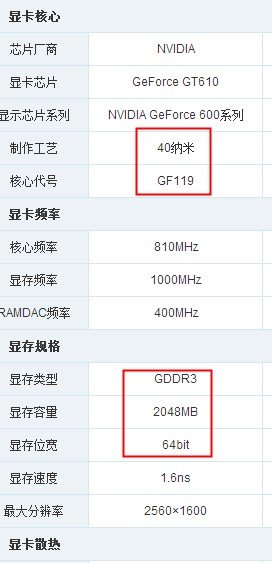 七彩虹GT610真实独立2G显卡怎么样