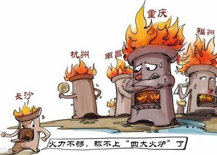 中国的四大火炉是哪四个城市??