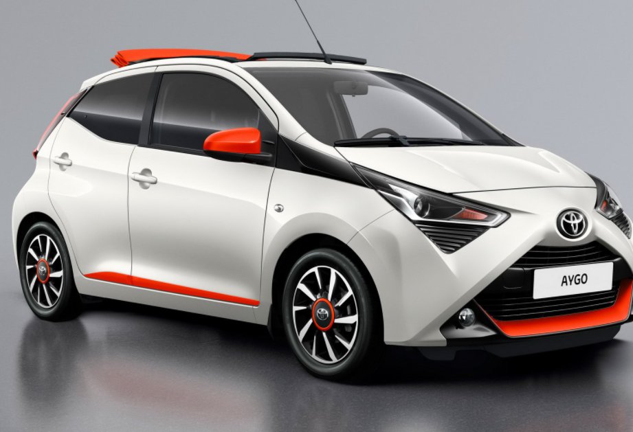 丰田Aygo什么时候在中国上市