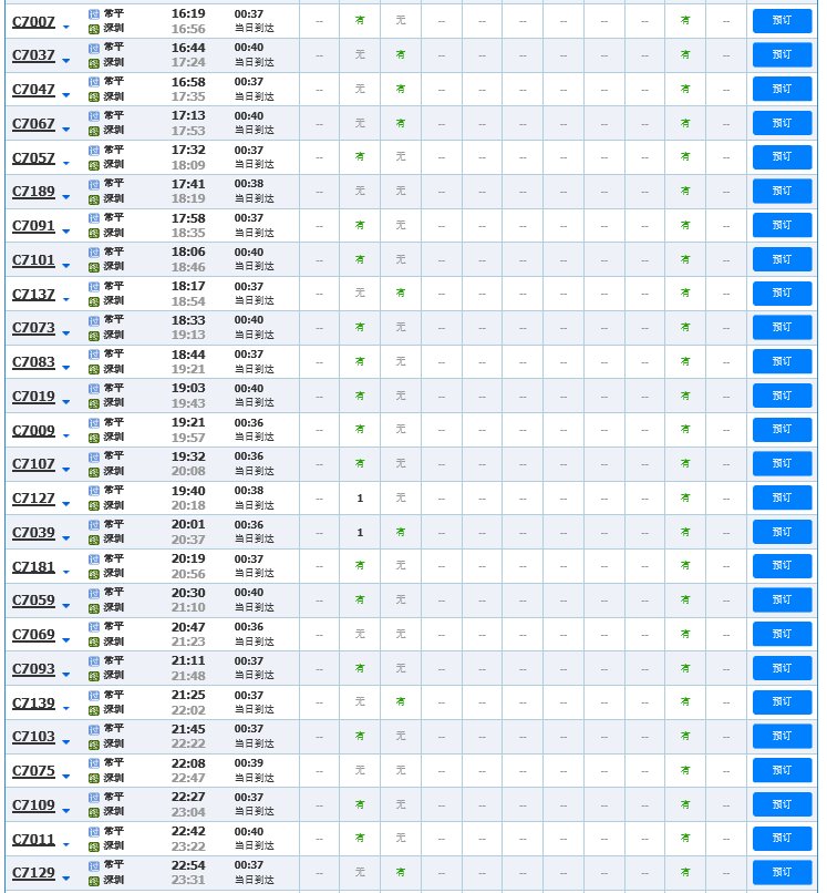 和谐号的列车时刻表是多少，谢谢 从东莞常平到深圳