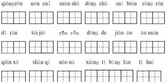 拼音中的“yo”跟“you”有什么区别，怎么读？