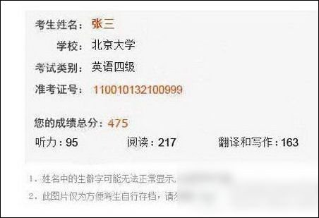 99宿舍网怎么多次找回准考证号?