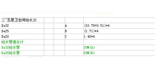 科瑞计算簿怎么进行同名称的汇总