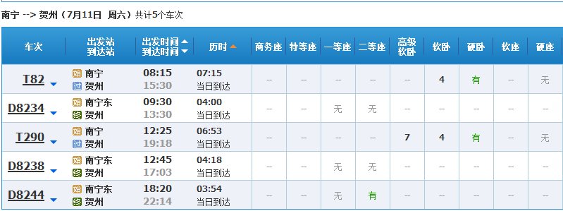 南宁到贺州的火车时刻表