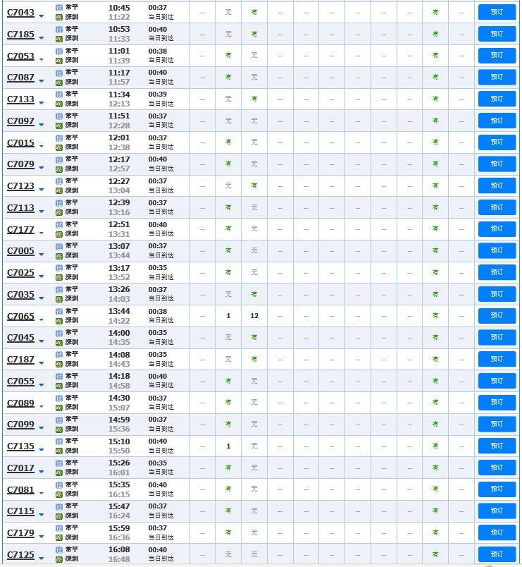 和谐号的列车时刻表是多少，谢谢 从东莞常平到深圳