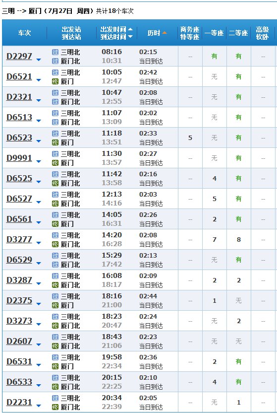 沙县到厦门 动车时刻表