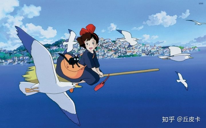 宫崎骏好看的动漫电影