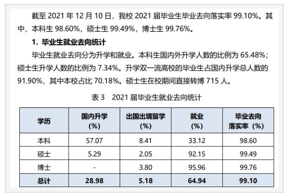陕西省一本大学排名