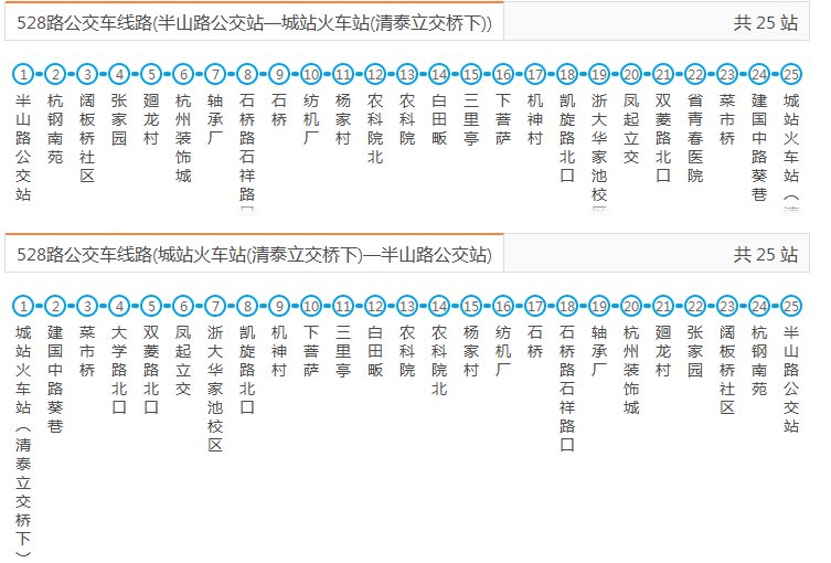 杭州市火车站518路公交车路线查询