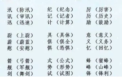 鹤、嫌、朱、嵌、框、匣、哨、恩、韵的组词