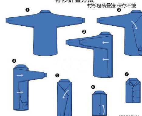 叠衬衣的方法