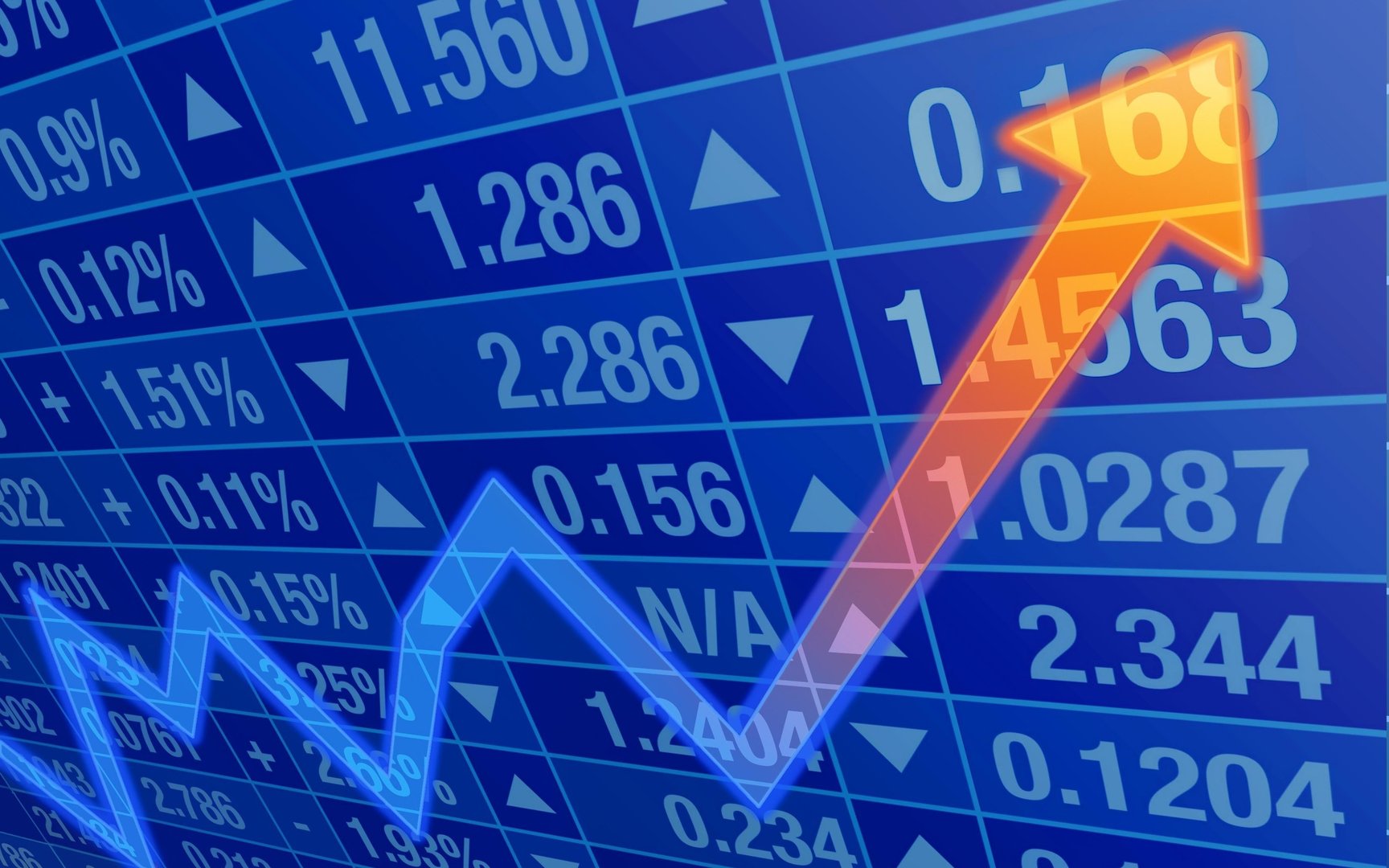 股票上涨的逻辑是什么？能具体说说吗？