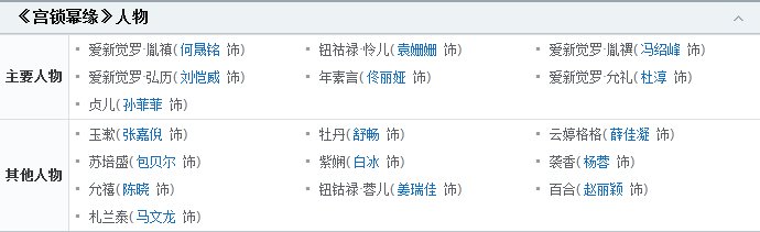 2013年宫3(宫锁幂缘)详细的剧情是什么？主题曲，插曲，片尾曲，是什么？有哪些演员出演？
