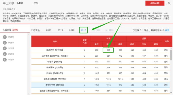 如何报考高考志愿？
