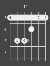 goodbye summer的吉他谱 fx
