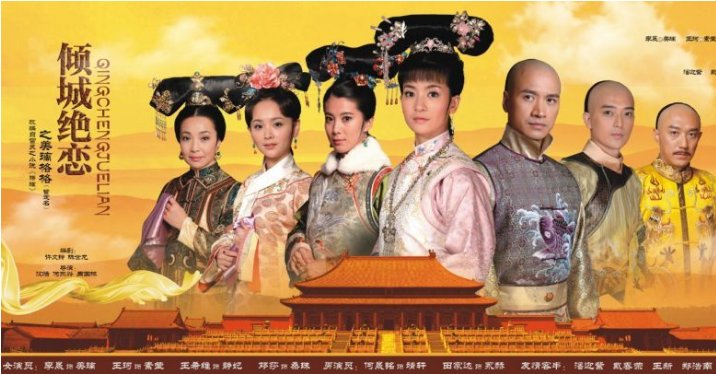 《倾城绝恋》中庆王爷的原型是什么？有这个人吗？有没有美璃，允恪，在历史上？