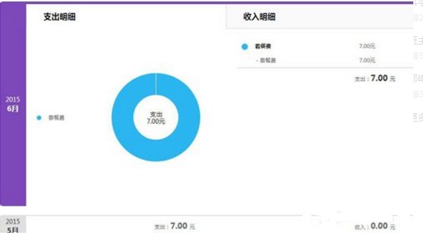 阿里通信怎么查话费