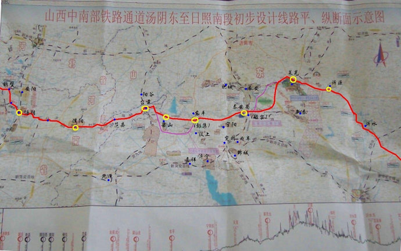 山西中南部铁路通道的分段