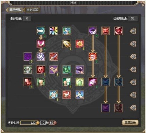 晴空物语绝影如何加点 求详细点的