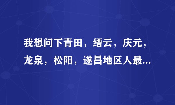 我想问下青田，缙云，庆元，龙泉，松阳，遂昌地区人最多的论坛是什么