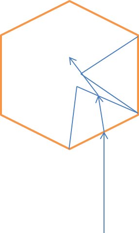 浙大隐身衣是怎么做的呀