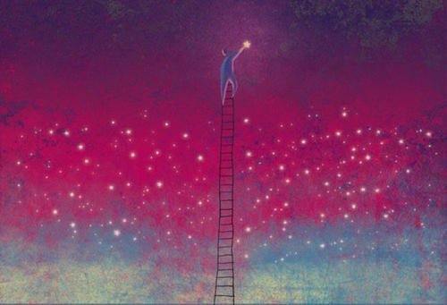 “星星，闪耀在蓝天里；蓝天，映照在江水里；星星，蓝天，江水，全都浸透在花香里。”仿写