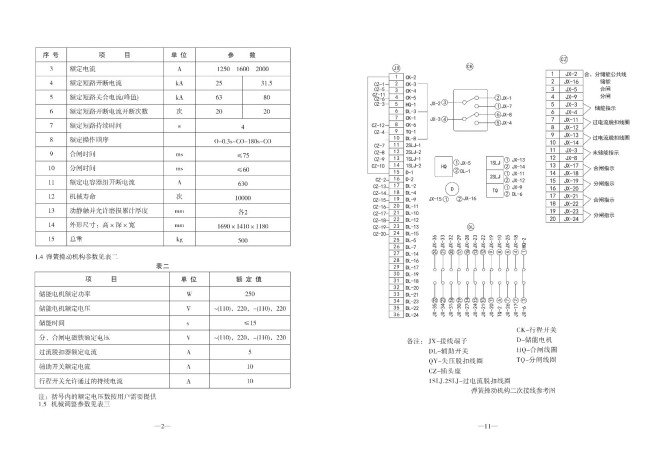 ZN39-40.5/11250-25户内高压真空断路器构造及工作原理？