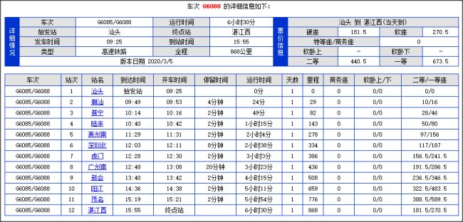 我从深圳北坐高铁到广州南，然后想在广州南做火车去阳江，需要怎么走才更快？