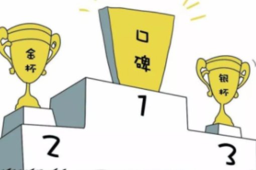 如何查公司的口碑和评价？