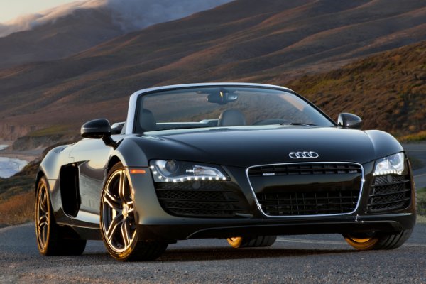 汽车上的ABC是什么意思？