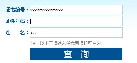 人力资源和社会保障部技能鉴定证书编号查询网站是多少啊