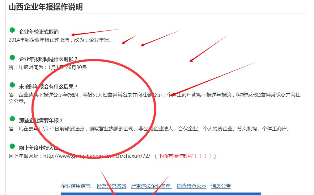 山西工商局网上年检