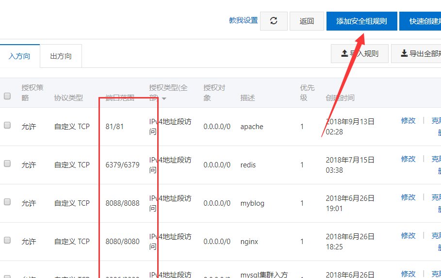 阿里云服务器如何打开端口