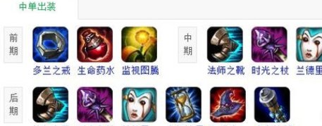 《LOL》虚空先知怎么玩？