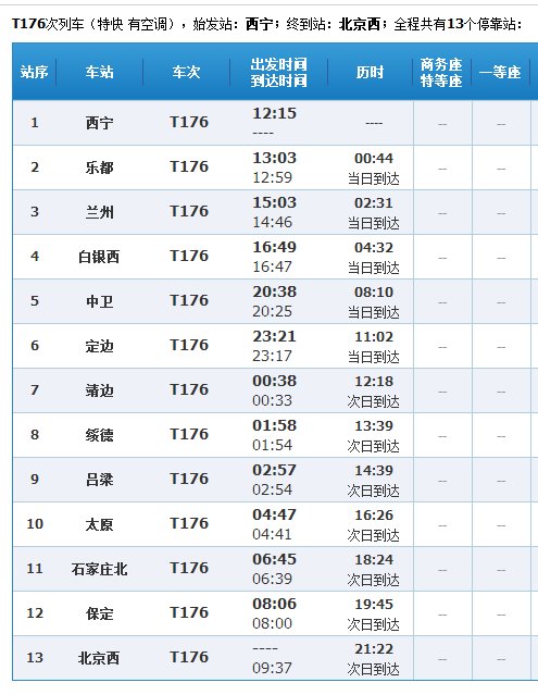 北京到兰州都经过哪些站？？（火车）t176