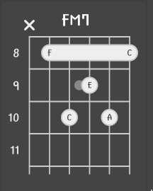 goodbye summer的吉他谱 fx