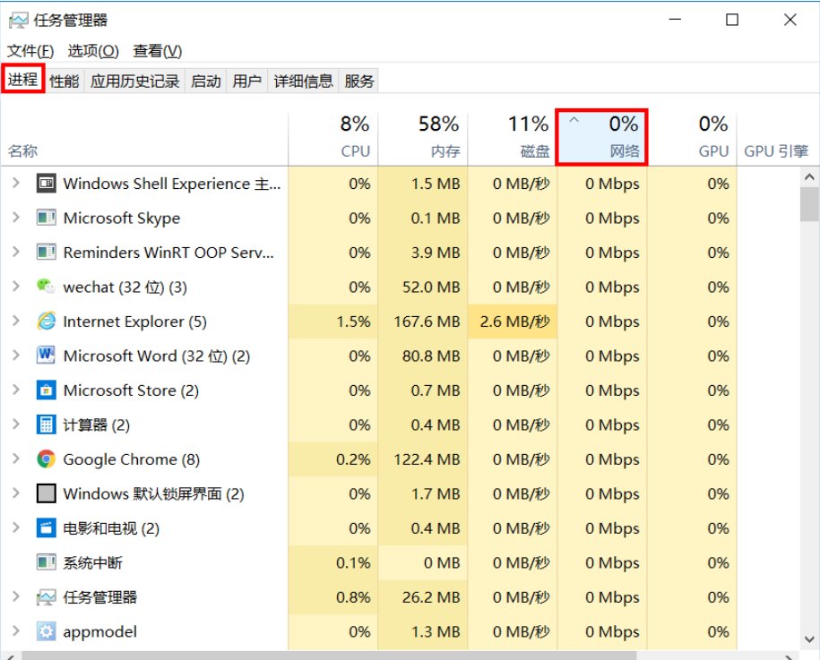 网速太慢怎么办