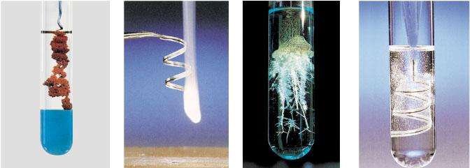 化学是什么的变化,也叫什么