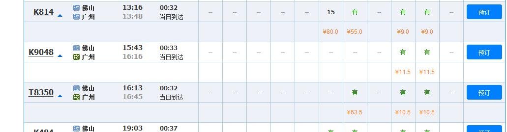 佛山火车站至广州火车站列车时刻表(13:00时一14:50时)