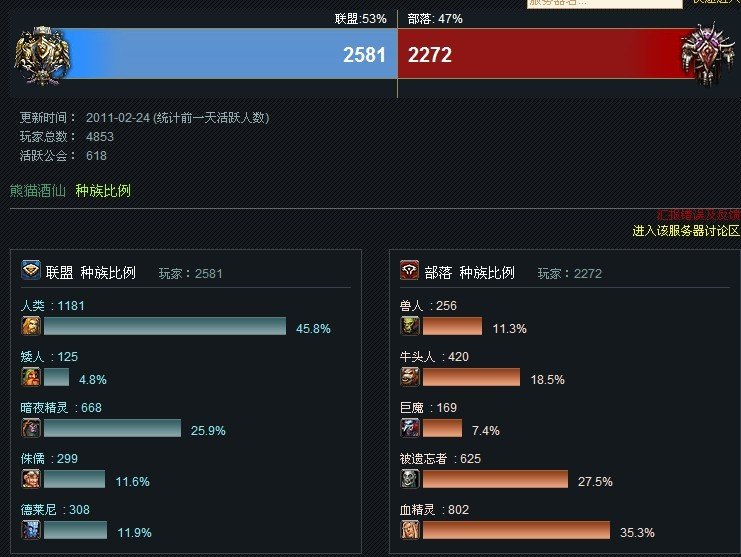 魔兽世界3区 熊猫酒仙 怎么样 联盟部落均衡么？