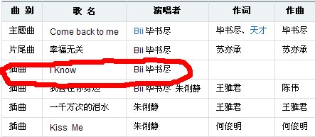 《真爱黑白配》第2集 后面男主被打时 放的那首歌叫什么 求解