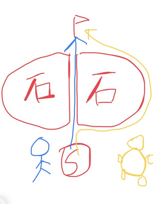 瘦子的好处是什么？