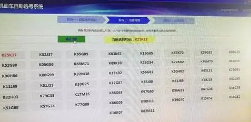 车牌号的含义是什么