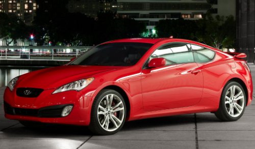 现代新酷派和现代劳恩斯酷派有什么区别?