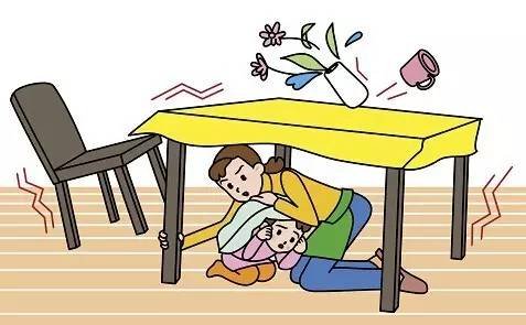 苏州地震无一人伤亡,地震时我们怎么做才能避免受伤?