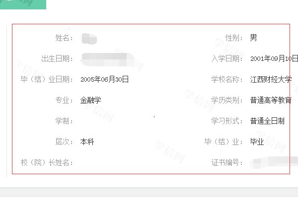 民信网上的毕业证,学信网上能查到吗
